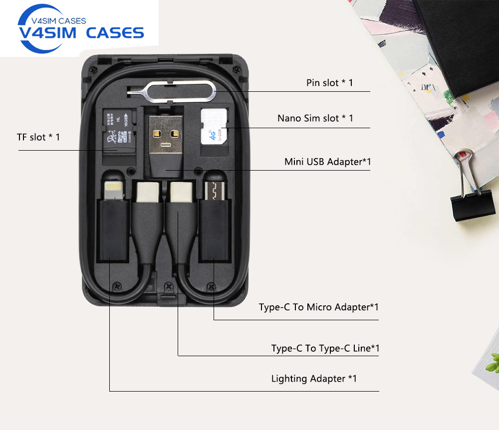 Multi-função Saco De Armazenam - Sim Card Holder Case avaliação e preço