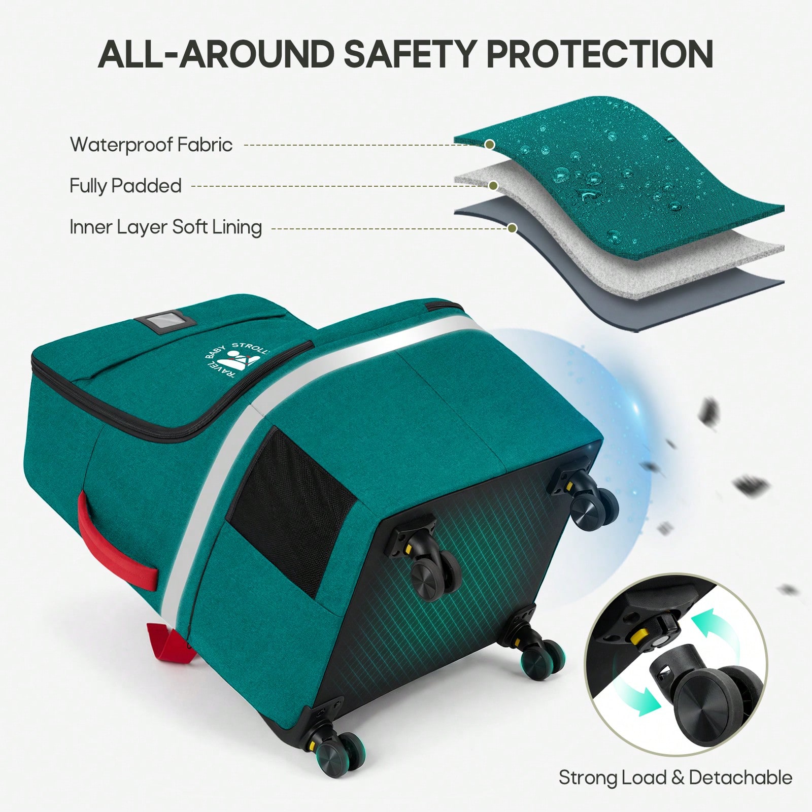 Bolsa de Viagem Acolchoada par - Car Seat Travel Bag avaliação e preço